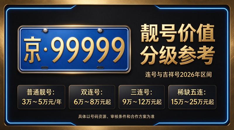 北京小牛京牌服务团队办公环境